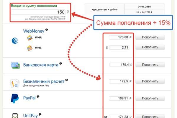 Войти в кракен вход магазин