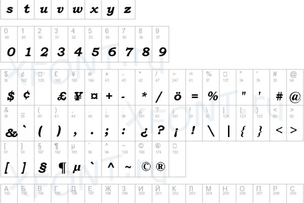 Кракен сайт kr2web in официальный ссылка