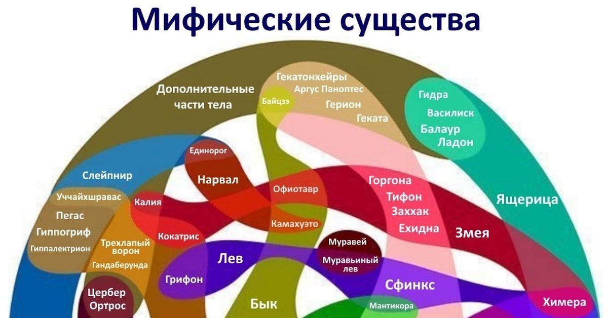 Кракен настоящий сайт